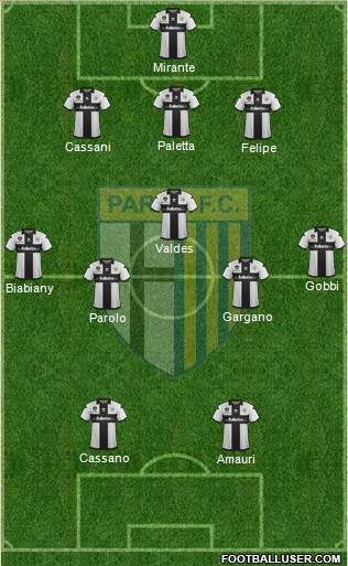 Parma Formation 2013