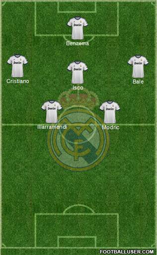 R. Madrid Castilla Formation 2013
