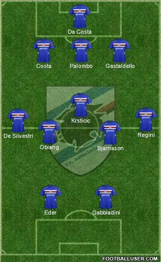 Sampdoria Formation 2013