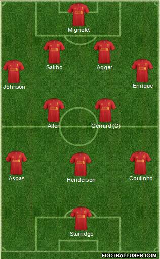 Liverpool Formation 2013