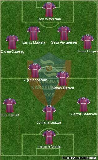 Kardemir Demir-Çelik Karabükspor Formation 2013