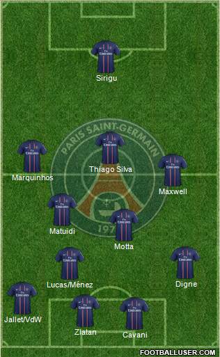 Paris Saint-Germain Formation 2013