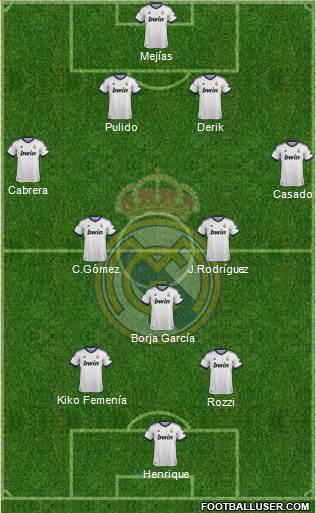 R. Madrid Castilla Formation 2013