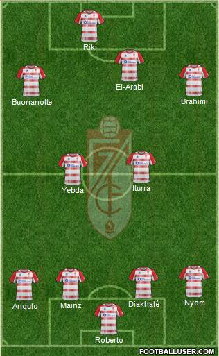 Granada C.F. Formation 2013