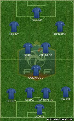 France Formation 2013