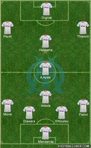 Olympique de Marseille Formation 2013