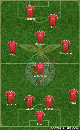 Sport Lisboa e Benfica - SAD Formation 2013