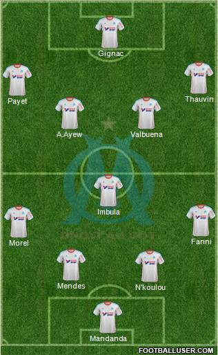 Olympique de Marseille Formation 2013
