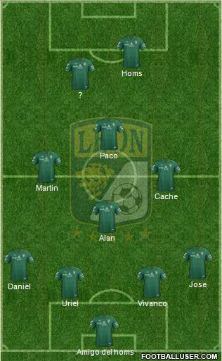 Club Deportivo León Formation 2013