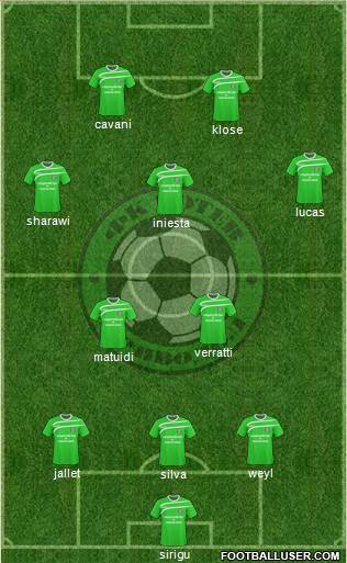 Botev (Krivodol) Formation 2013