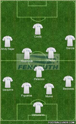 Honduras Formation 2013