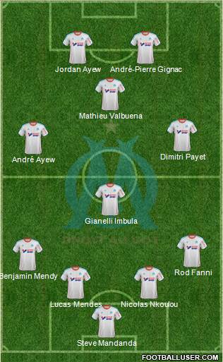 Olympique de Marseille Formation 2013