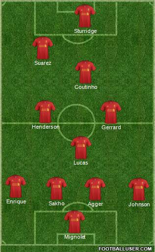 Liverpool Formation 2013
