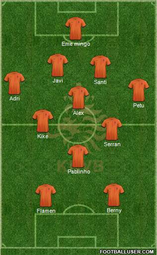 Holland Formation 2013