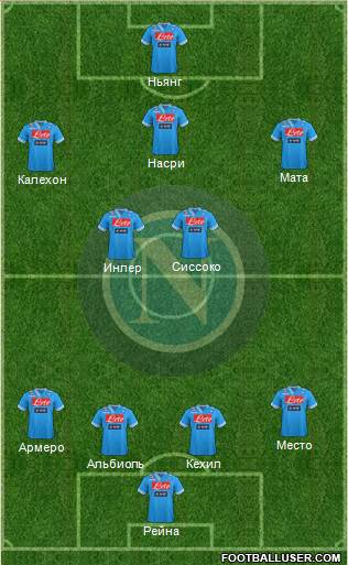 Napoli Formation 2013