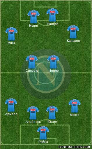 Napoli Formation 2013