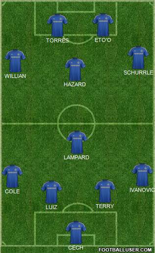 Chelsea Formation 2013