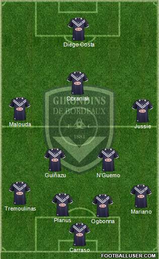 FC Girondins de Bordeaux Formation 2013
