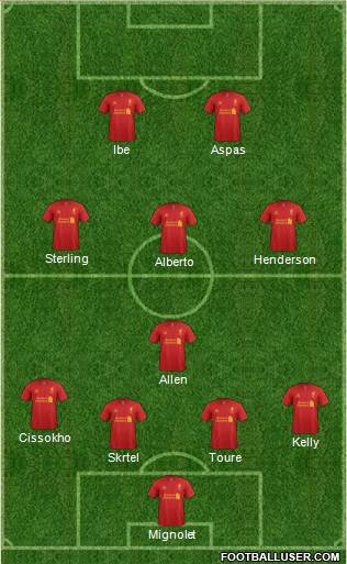 Liverpool Formation 2013