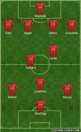 Liverpool Formation 2013