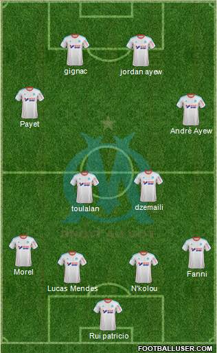 Olympique de Marseille Formation 2013