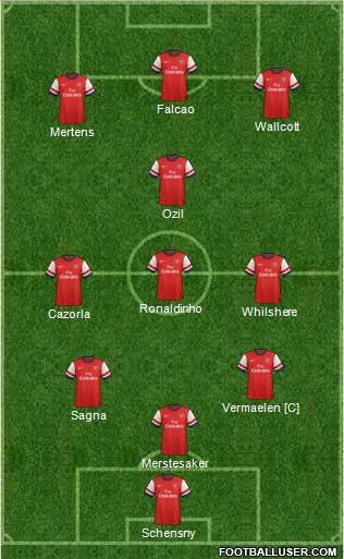 Arsenal Formation 2013