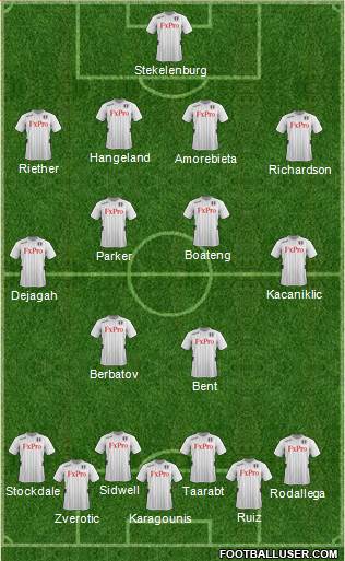 Fulham Formation 2013