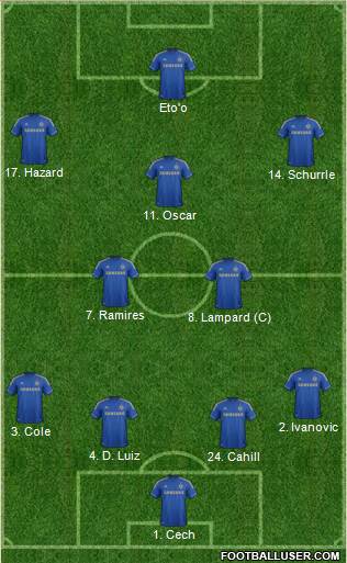 Chelsea Formation 2013