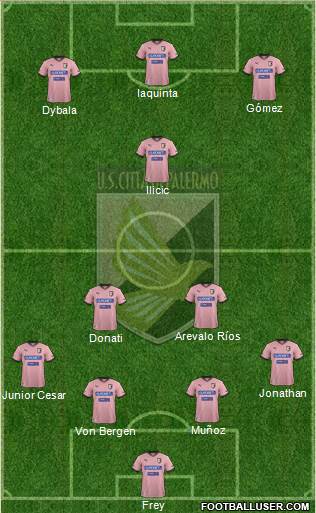 Città di Palermo Formation 2013