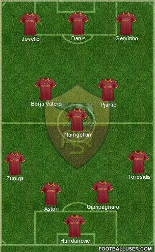 AS Roma Formation 2013