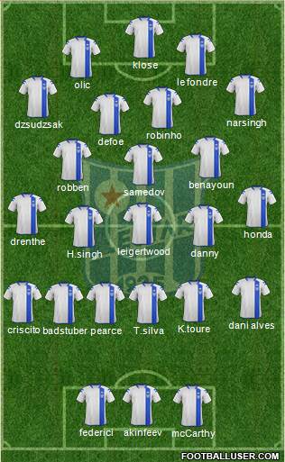 FK Leotar Trebinje Formation 2013