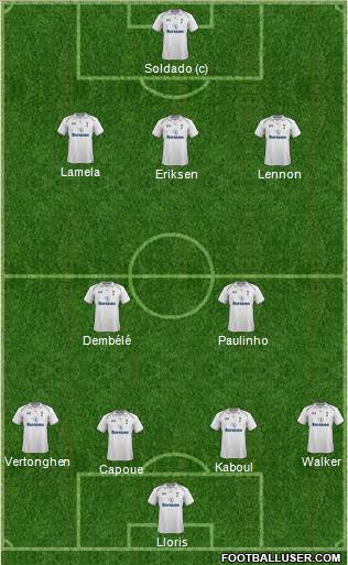 Tottenham Hotspur Formation 2013