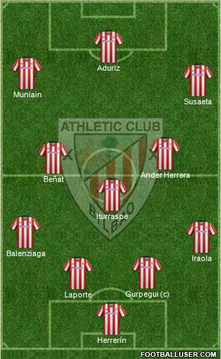 Athletic Club Formation 2013