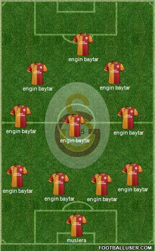 Galatasaray SK Formation 2013