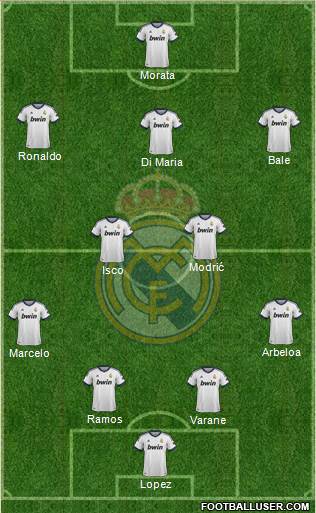 Real Madrid C.F. Formation 2013
