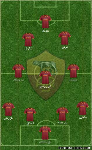 AS Roma Formation 2013