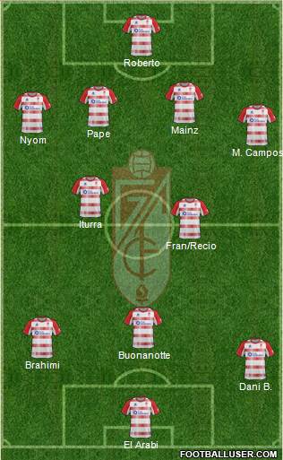 Granada C.F. Formation 2013