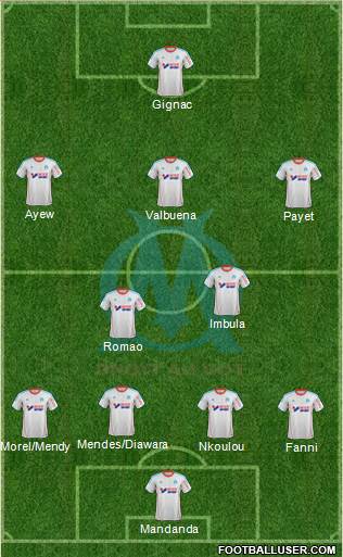 Olympique de Marseille Formation 2013