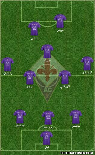 Fiorentina Formation 2013