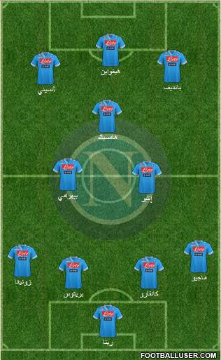 Napoli Formation 2013