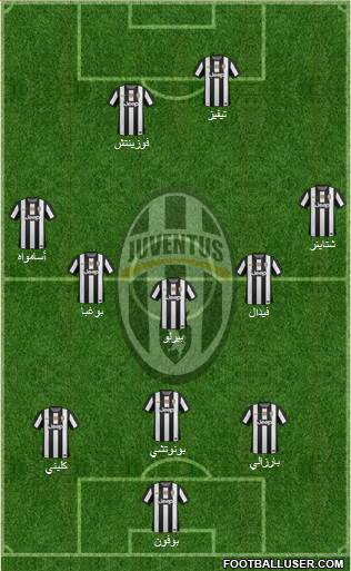 Juventus Formation 2013