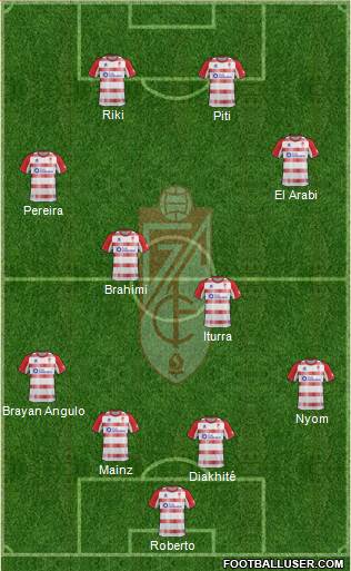 Granada C.F. Formation 2013