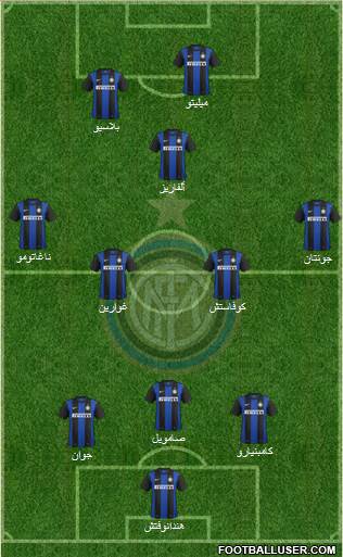 F.C. Internazionale Formation 2013