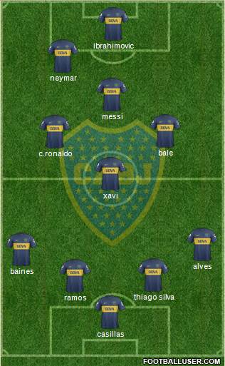 Boca Juniors Formation 2013