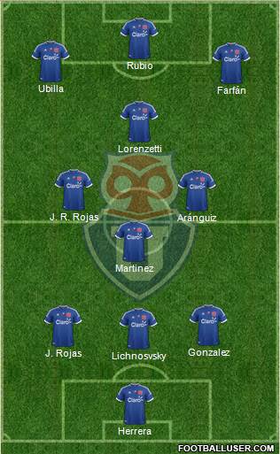 CF Universidad de Chile Formation 2013