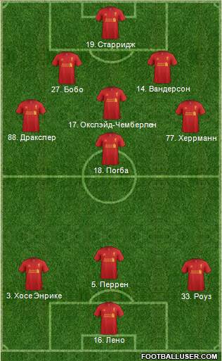 Liverpool Formation 2013