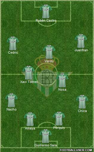 Real Betis B., S.A.D. Formation 2013