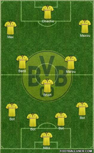 Borussia Dortmund Formation 2013