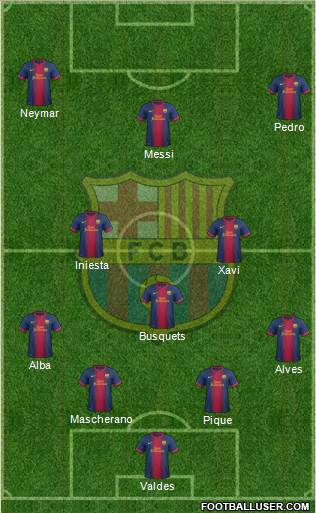 F.C. Barcelona Formation 2013