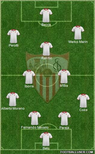 Sevilla F.C., S.A.D. Formation 2013